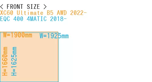 #XC60 Ultimate B5 AWD 2022- + EQC 400 4MATIC 2018-